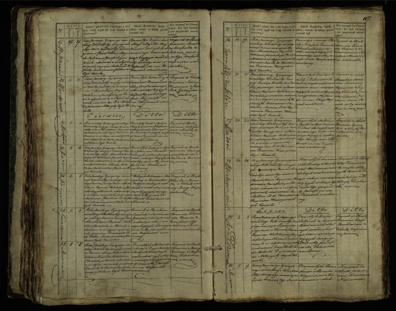 Pušaloto Romos katalikų parapijos bažnyčios 1835–1846 metų krikšto metrikų knyga