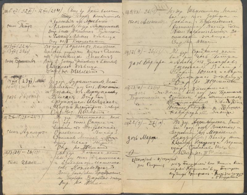 Pumpėnų Romos katalikų parapijos bažnyčios 1906–1917 metų krikšto metrikų juodraštis