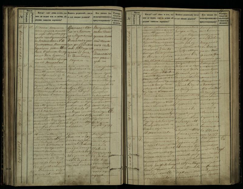 Pasvalio Romos katalikų parapijos bažnyčios 1864–1873 metų krikšto metrikų knyga