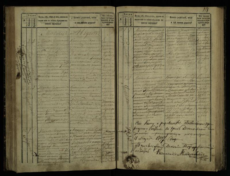 Pasvalio Romos katalikų parapijos bažnyčios 1873–1881 metų krikšto metrikų knyga