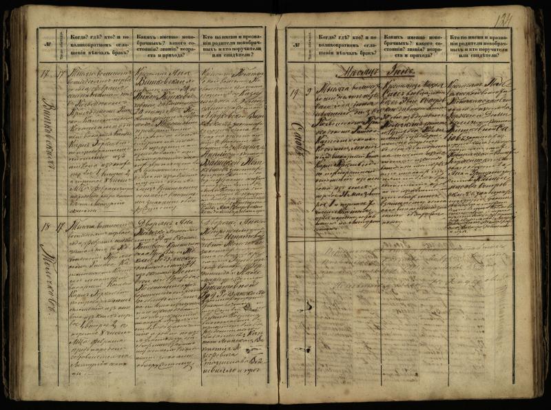 Pasvalio Romos katalikų parapijos bažnyčios 1868–1891 metų jungtuvių metrikų knyga