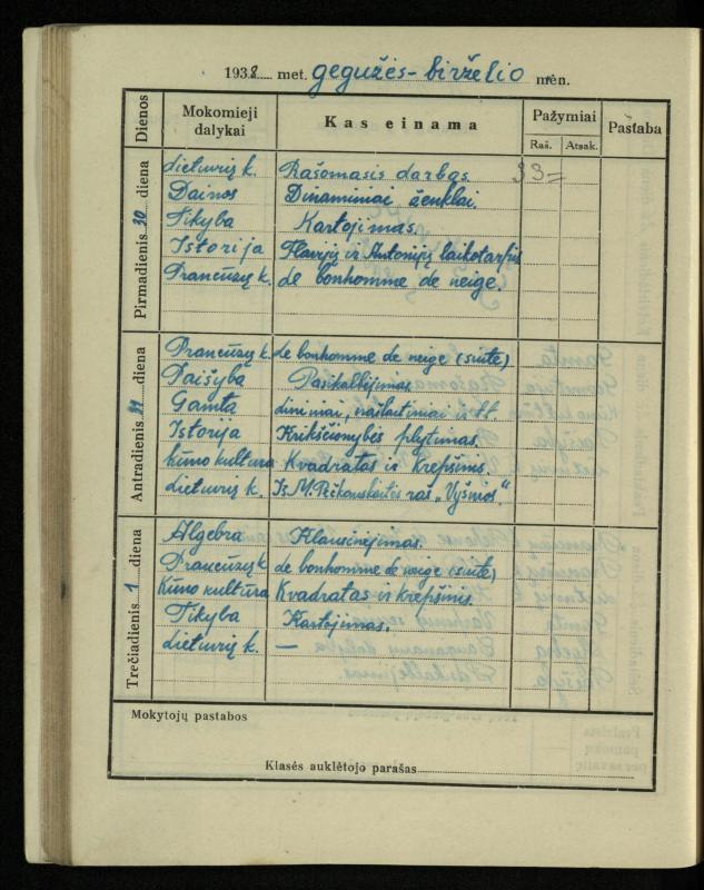 Pasvalio inž. P. Vileišio valstybinės gimnazijos I klasės mokinio Jono Mikelinsko dienynas. 1937–1938 m.