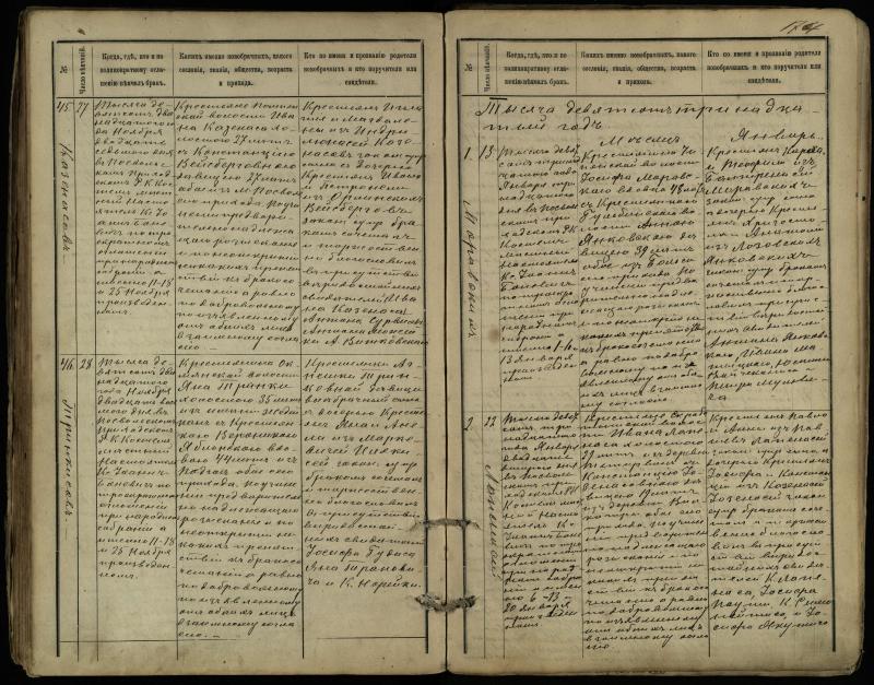Pasvalio Romos katalikų parapijos bažnyčios 1891–1916 metų jungtuvių metrikų knyga