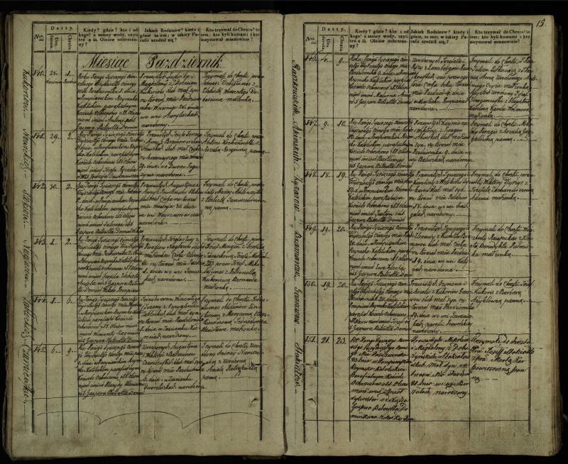 Pumpėnų Romos katalikų parapijos bažnyčios 1837–1848 metų krikšto metrikų knyga