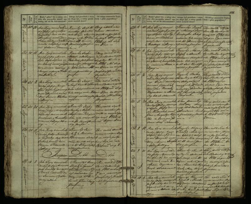 Pušaloto Romos katalikų parapijos bažnyčios 1835–1848 metų mirties metrikų knyga