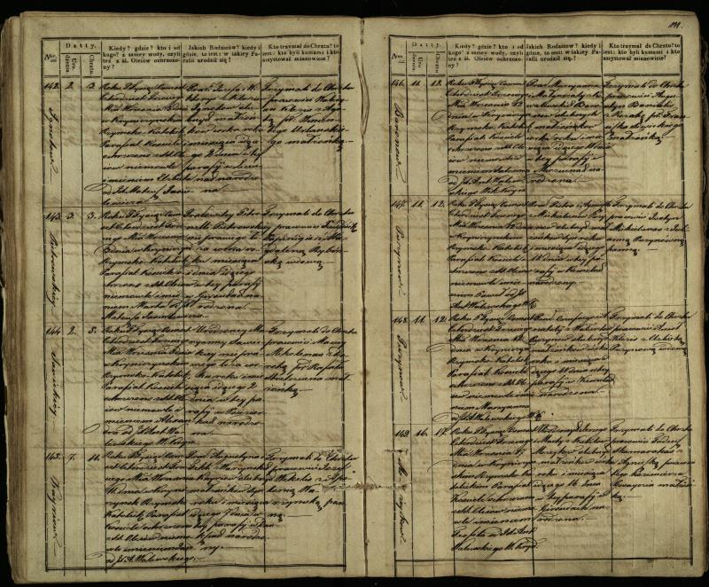 Krinčino Romos katalikų parapijos bažnyčios 1838–1848 metų krikšto metrikų knyga