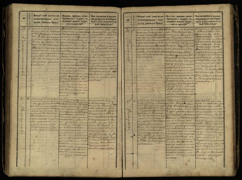 Pasvalio Romos katalikų parapijos bažnyčios 1868–1891 metų jungtuvių metrikų knyga