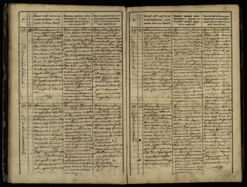 Pasvalio Romos katalikų parapijos bažnyčios 1868–1891 metų jungtuvių metrikų knyga