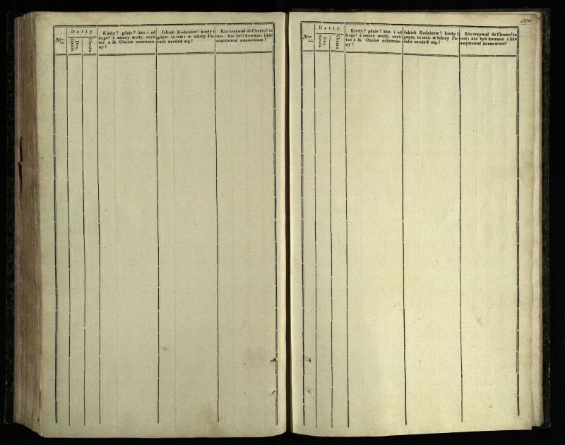 Pasvalio Romos katalikų parapijos bažnyčios 1842–1848 metų krikšto metrikų knyga
