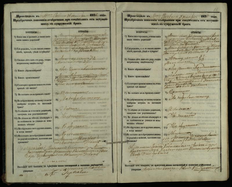 Pasvalio Romos katalikų parapijos bažnyčios 1876–1885 metų priešjungtuvinės apklausos knyga