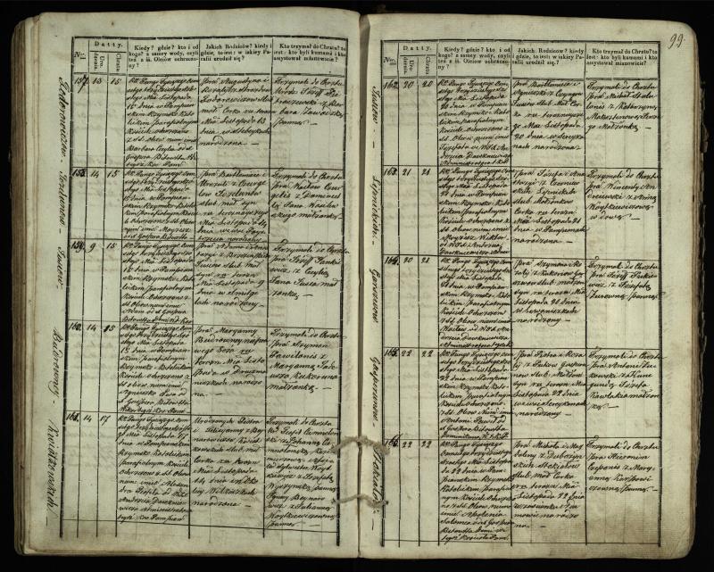 Pumpėnų Romos katalikų parapijos bažnyčios 1831–1837 metų krikšto metrikų knyga