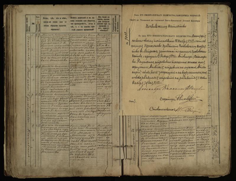 Pasvalio Romos katalikų parapijos bažnyčios 1889–1898 metų krikšto metrikų knyga