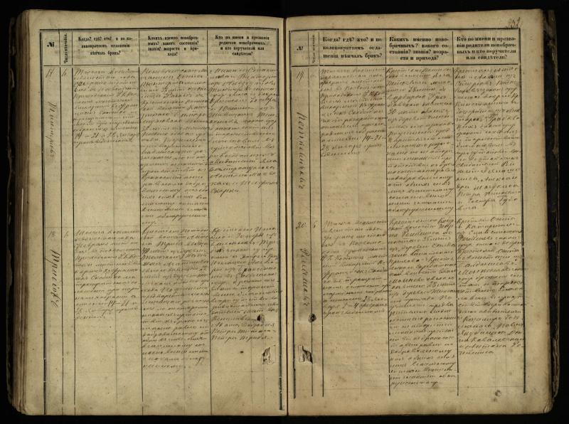 Pasvalio Romos katalikų parapijos bažnyčios 1868–1891 metų jungtuvių metrikų knyga