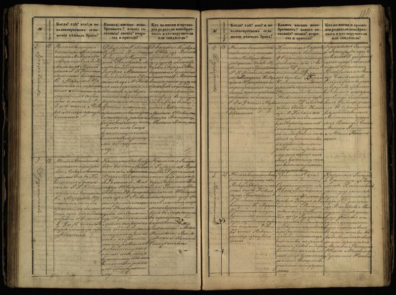 Pasvalio Romos katalikų parapijos bažnyčios 1868–1891 metų jungtuvių metrikų knyga