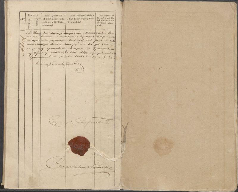 Krinčino Romos katalikų parapijos bažnyčios 1848 metų krikšto metrikų knyga