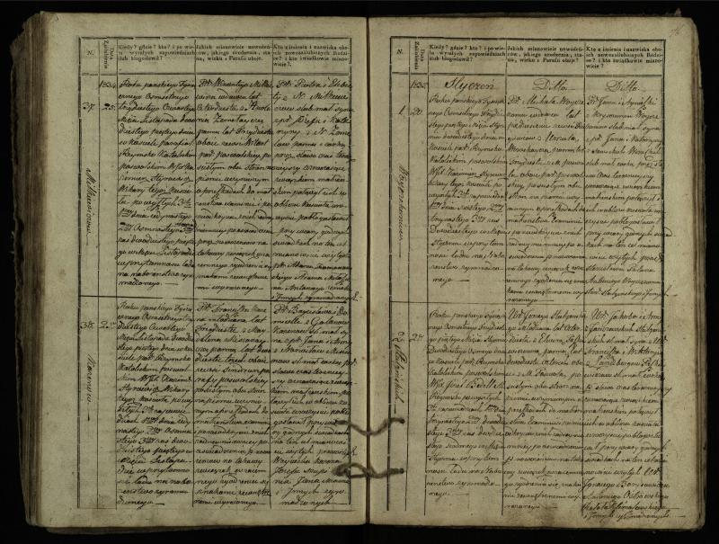 Pasvalio Romos katalikų parapijos bažnyčios 1827–1837 metų jungtuvių metrikų knyga
