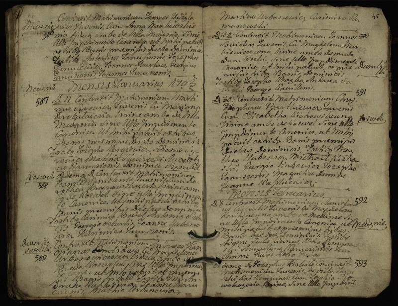 Pasvalio Romos katalikų parapijos bažnyčios 1776–1793 metų jungtuvių metrikų knyga