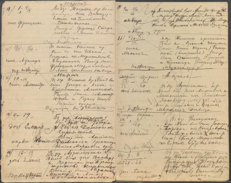 Pumpėnų Romos katalikų parapijos bažnyčios 1906–1917 metų krikšto metrikų juodraštis