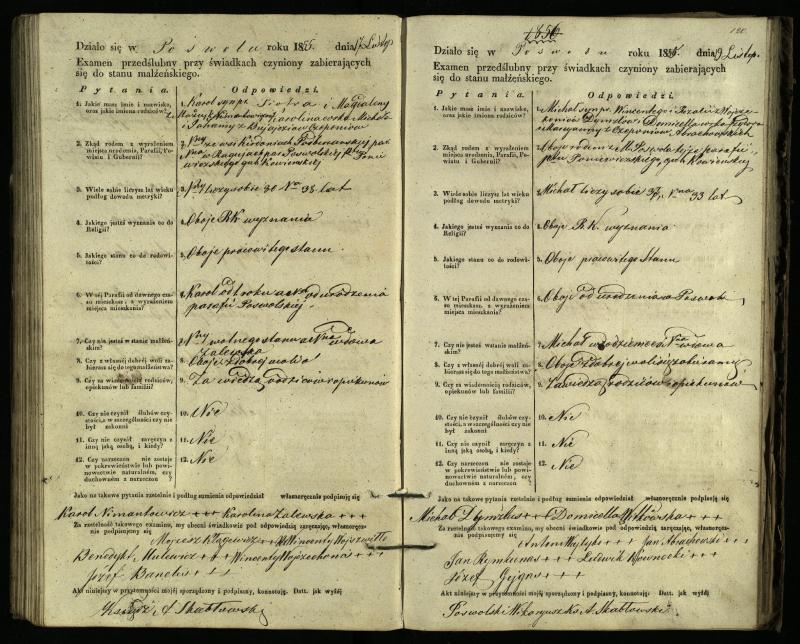 Pasvalio Romos katalikų parapijos bažnyčios 1849–1859 metų priešjungtuvinės apklausos knyga