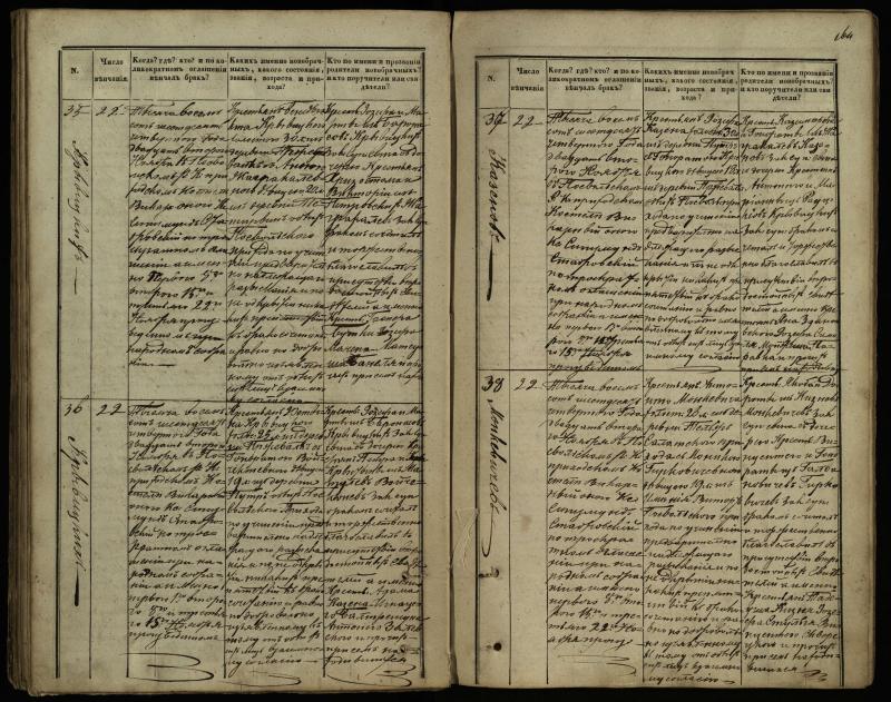 Pasvalio Romos katalikų parapijos bažnyčios 1848–1868 metų jungtuvių metrikų knyga