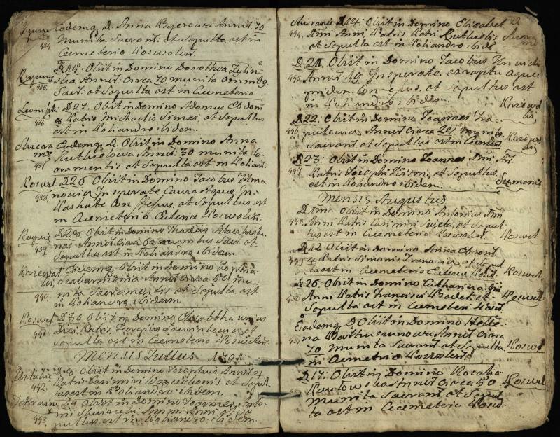 Pasvalio Romos katalikų parapijos bažnyčios 1788–1794 metų mirties metrikų knyga