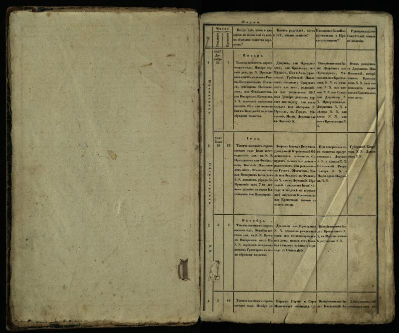 Pušaloto Romos katalikų parapijos bažnyčios 1849–1854 metų krikšto metrikų knyga