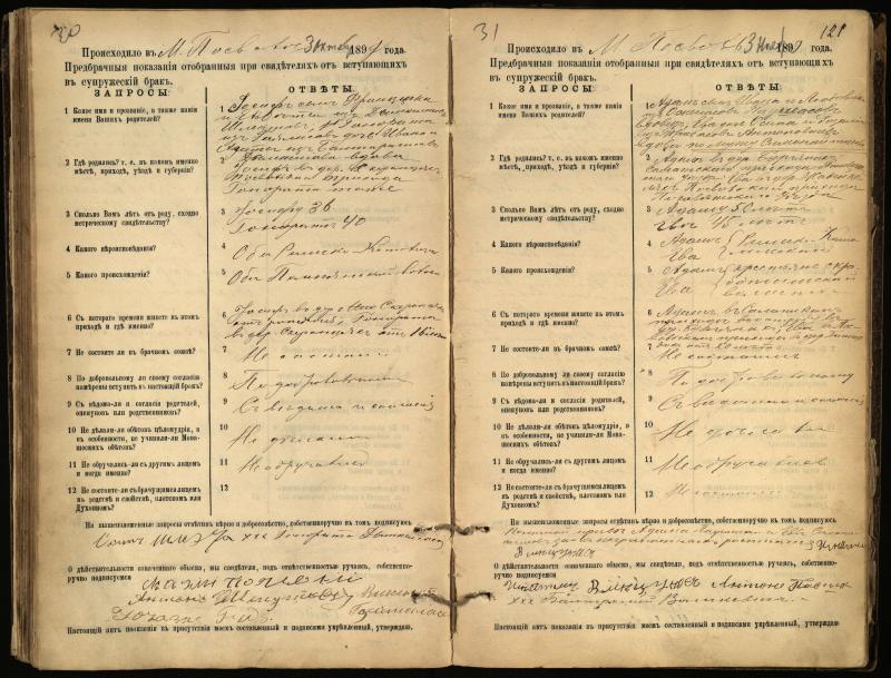Pasvalio Romos katalikų parapijos bažnyčios 1894–1903 metų priešjungtuvinės apklausos knyga