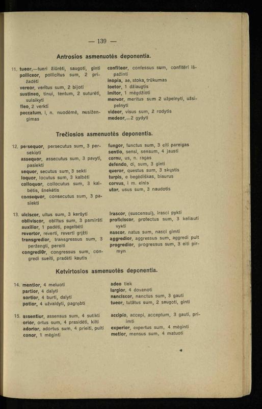 Lotynų kalbos chrestomatija: vidurinėms mokykloms vadovėlis (3-sios ir 4-sios klasės kursas) / K. Kliuksinas. – [Kaunas]: Koper. s-ga „Spaudos fondas“, 1932. – 191 p.