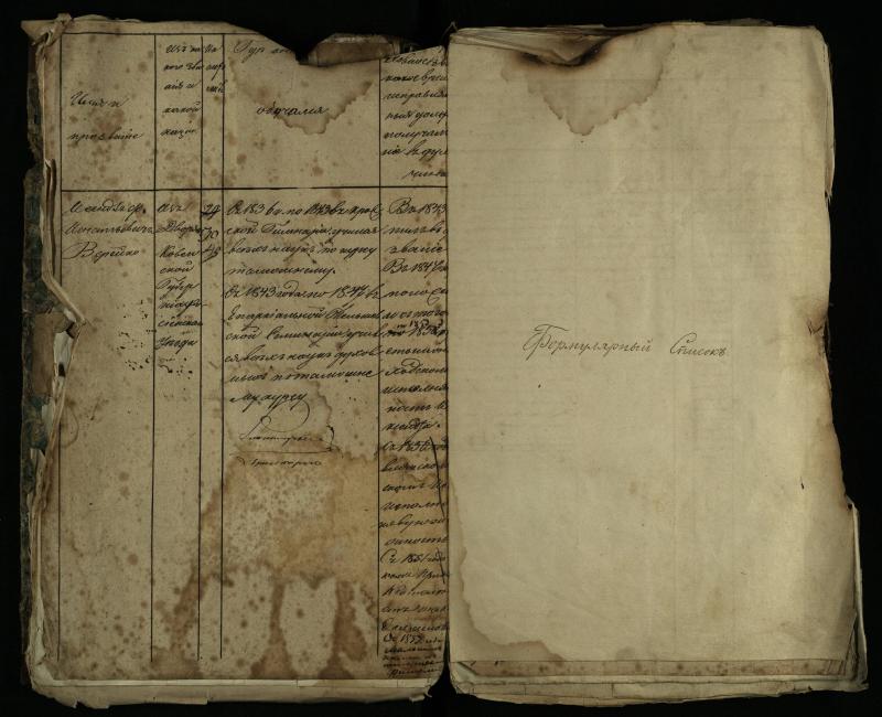 Pušaloto Romos katalikų parapijos bažnyčios 1843–1879 metų gaunamų raštų knyga