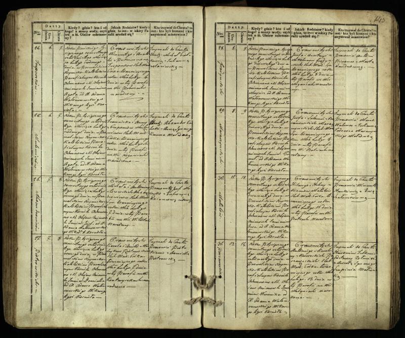 Pasvalio Romos katalikų parapijos bažnyčios 1832–1842 metų krikšto metrikų knyga