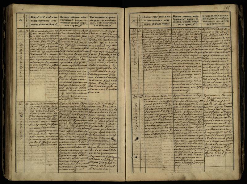 Pasvalio Romos katalikų parapijos bažnyčios 1868–1891 metų jungtuvių metrikų knyga