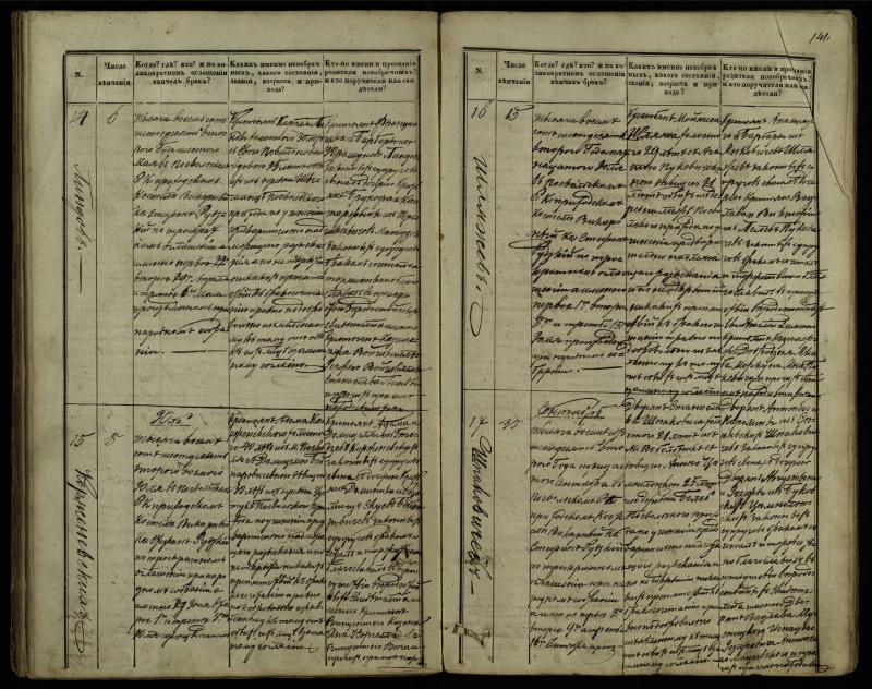 Pasvalio Romos katalikų parapijos bažnyčios 1848–1868 metų jungtuvių metrikų knyga