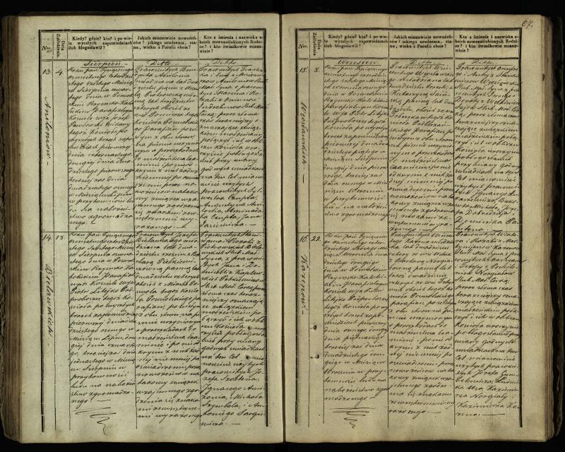 Pasvalio Romos katalikų parapijos bažnyčios 1837–1848 metų jungtuvių metrikų knyga