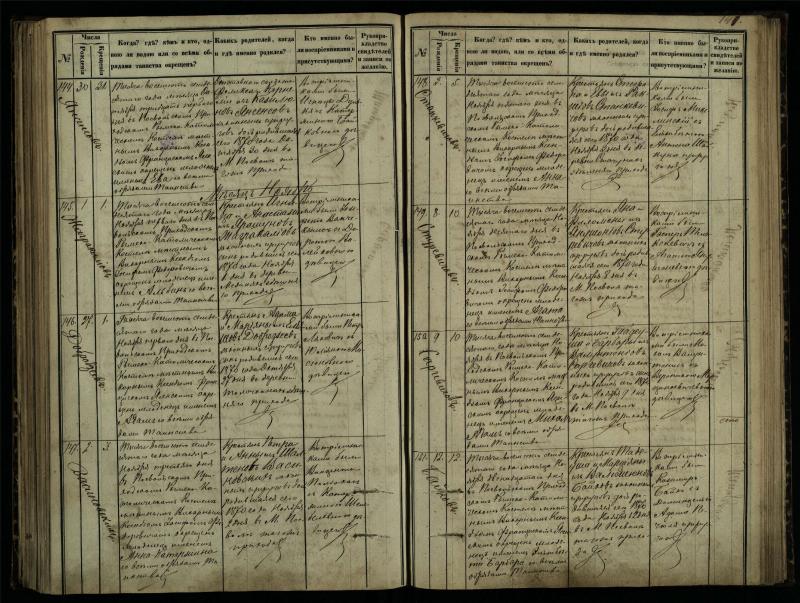 Pasvalio Romos katalikų parapijos bažnyčios 1864–1873 metų krikšto metrikų knyga