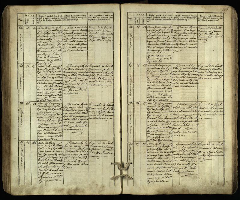 Pasvalio Romos katalikų parapijos bažnyčios 1832–1842 metų krikšto metrikų knyga