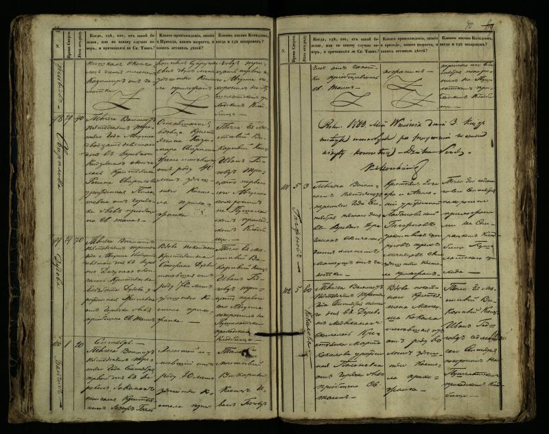 Pušaloto Romos katalikų parapijos bažnyčios 1849–1864 metų mirties metrikų knyga
