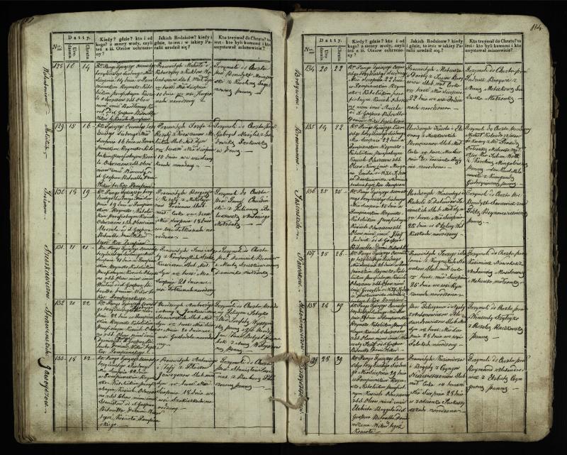Pumpėnų Romos katalikų parapijos bažnyčios 1831–1837 metų krikšto metrikų knyga