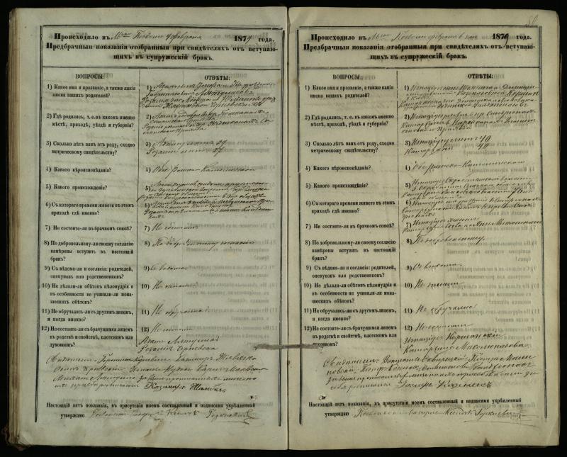 Pasvalio Romos katalikų parapijos bažnyčios 1876–1885 metų priešjungtuvinės apklausos knyga