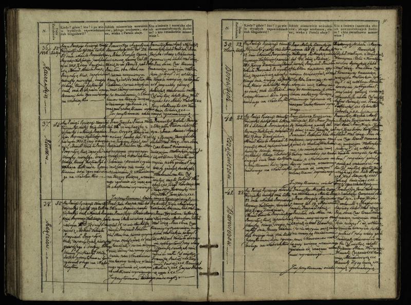 Pumpėnų Romos katalikų parapijos bažnyčios 1827–1836 metų jungtuvių metrikų knyga