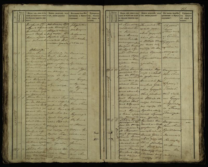 Pušaloto Romos katalikų parapijos bažnyčios 1849–1854 metų krikšto metrikų knyga