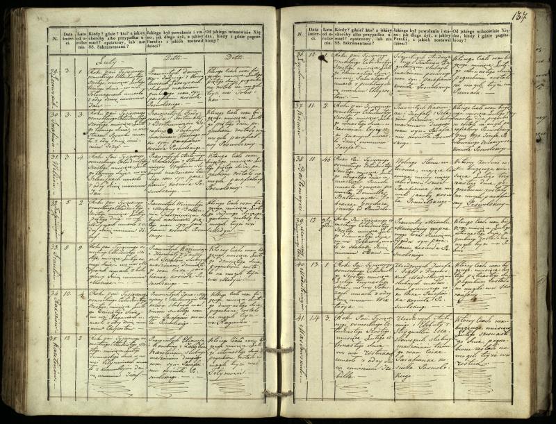 Pasvalio Romos katalikų parapijos bažnyčios 1832–1848 metų mirties metrikų knyga