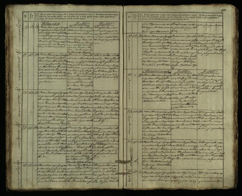 Pušaloto Romos katalikų parapijos bažnyčios 1835–1848 metų mirties metrikų knyga