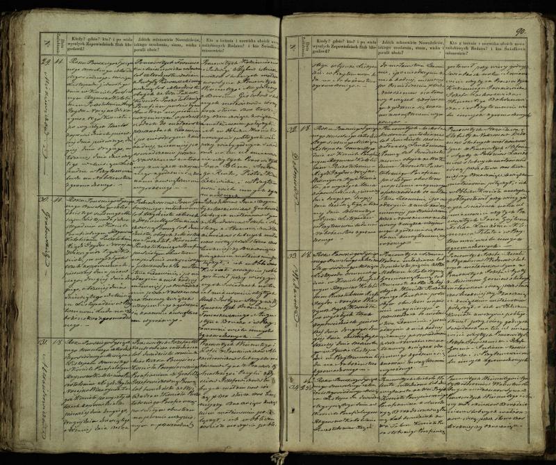 Pušaloto Romos katalikų parapijos bažnyčios 1835–1848 metų jungtuvių metrikų knyga