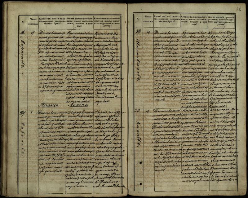 Pasvalio Romos katalikų parapijos bažnyčios 1848–1868 metų jungtuvių metrikų knyga