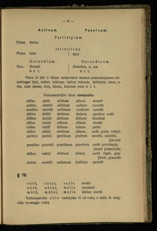 Lotynų kalbos etimologija ir pirmieji sintaksės dalykai: vidurinėms mokykloms vadovėlis (3-sios ir 4-sios kl. kursas) / K. Kliuksinas. – Kaunas: kooperacijos sąjungos „Spaudos fondo“ leidinys, 1932. – 131, [4] p.
