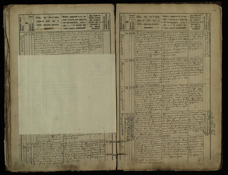 Pasvalio Romos katalikų parapijos bažnyčios 1889–1898 metų krikšto metrikų knyga