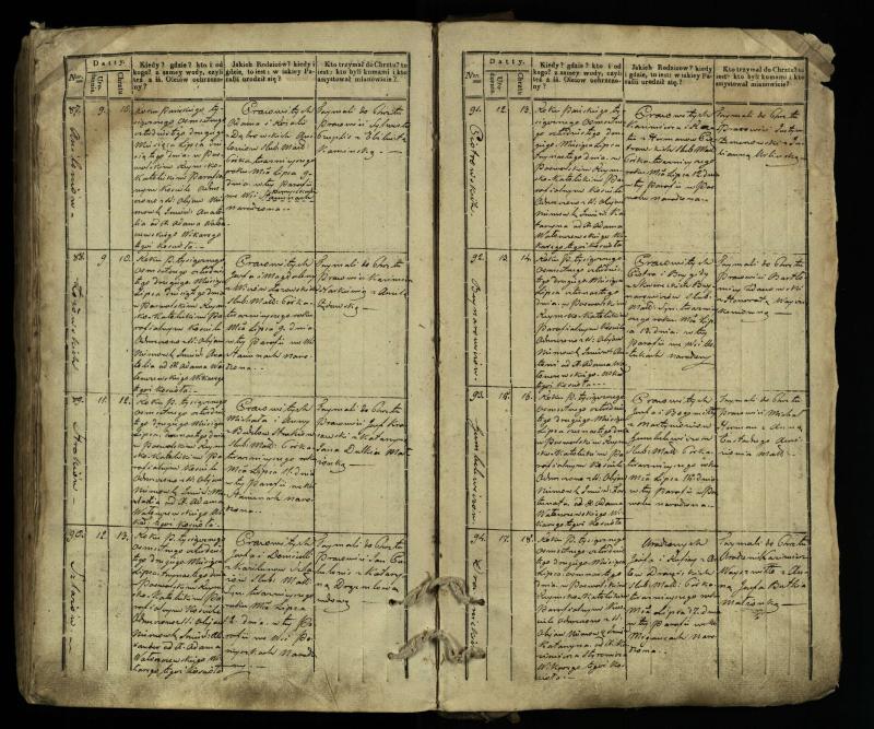 Pasvalio Romos katalikų parapijos bažnyčios 1832–1842 metų krikšto metrikų knyga