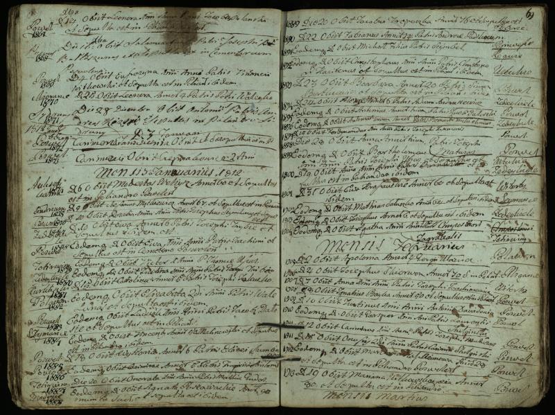 Pasvalio Romos katalikų parapijos bažnyčios 1794–1819 metų mirties metrikų knyga