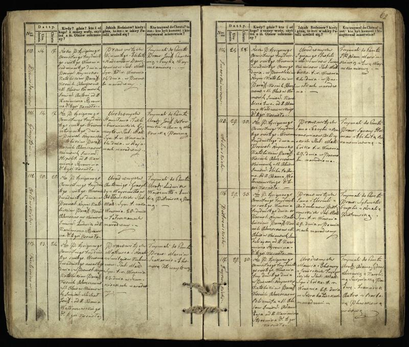 Pasvalio Romos katalikų parapijos bažnyčios 1832–1842 metų krikšto metrikų knyga