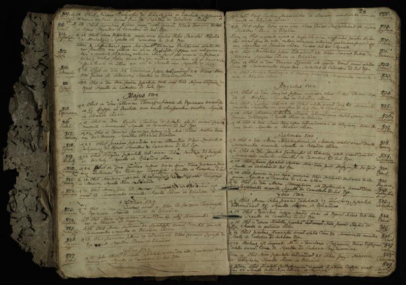 Pasvalio Romos katalikų parapijos bažnyčios 1776–1788 metų mirties metrikų knyga